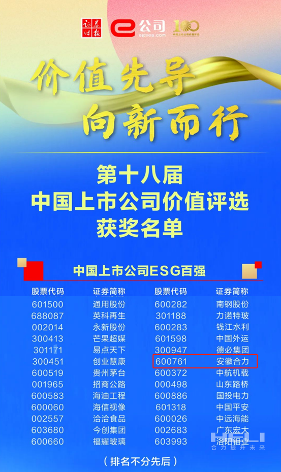 尊龙凯时荣获2024中国上市公司价值评选“双百强”-2.png